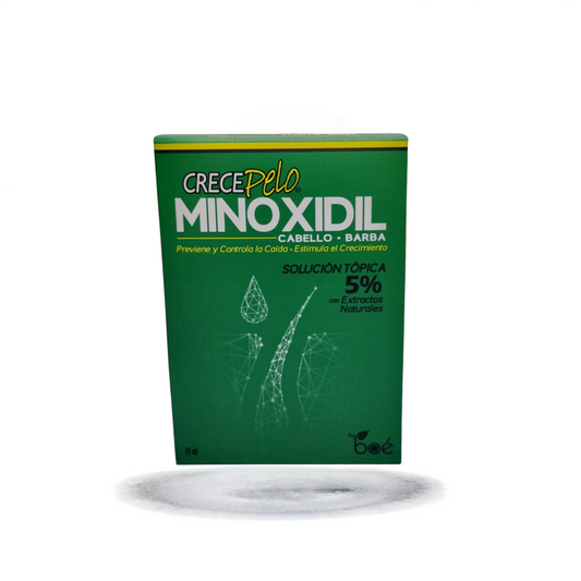 MINOXIDIL CABELLO BARBA